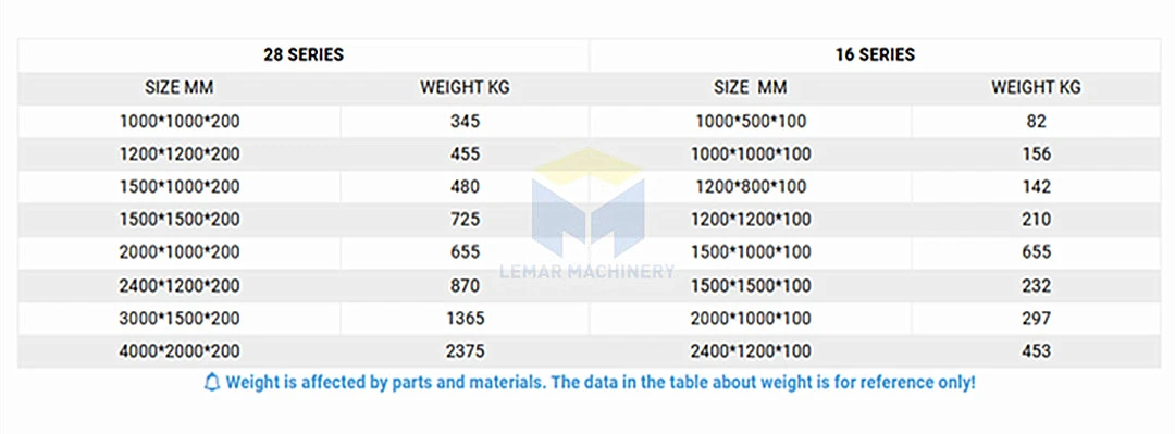 Jig Welding Table Jig Welding Table
