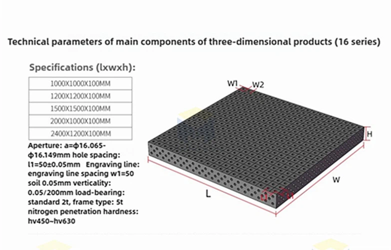 Modular welding platform Modular welding platform